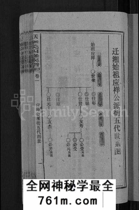湖南李氏族谱-天堂李氏四修族谱 [56卷,首3卷].pdf电子版