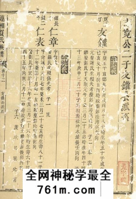 湘乡涟湘贺氏族谱