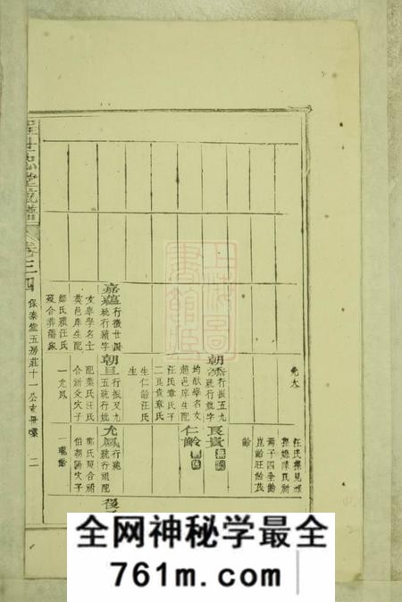 浮梁浮梁程氏世忠堂统谱