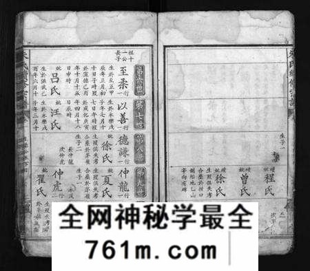 湖北朱氏族谱-朱氏续修宗谱 [总卷数不详](别名：Zhu Shi Xu Xiu Zong Pu).pdf电子版