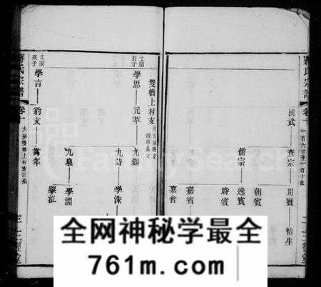 江苏蒋氏族谱-新安蒋氏宗谱(别名:蒋氏宗谱).pdf电子版