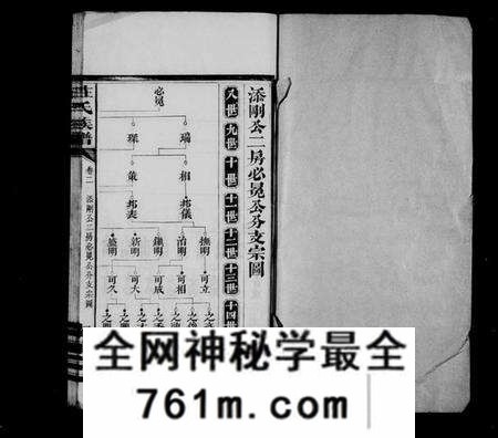湖南庄氏族谱-庄氏族谱[残卷].pdf电子版