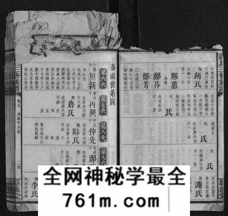 湖南郑氏族谱-郑氏三修族谱.pdf电子版