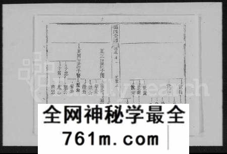 湖北张氏族谱-张氏全谱 [30卷].pdf电子版