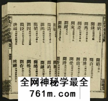 湖南李氏族谱-八甲李氏五修族谱 [55卷,首2卷,附四修谱首6卷].pdf电子版