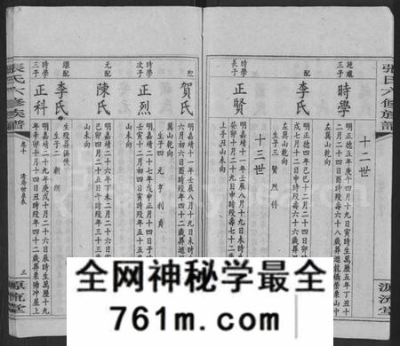 湖南张氏族谱-张氏六修族谱 [15卷,含卷首,末1卷].pdf电子版