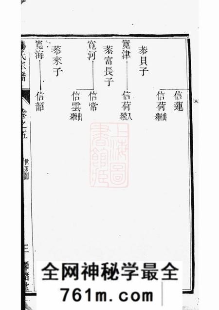 金沙绎绪堂金沙侯庄邹氏宗谱