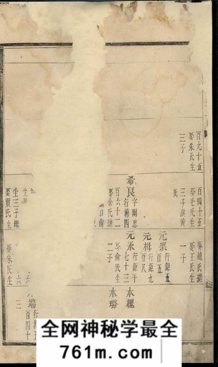 金华东山傅氏宗谱