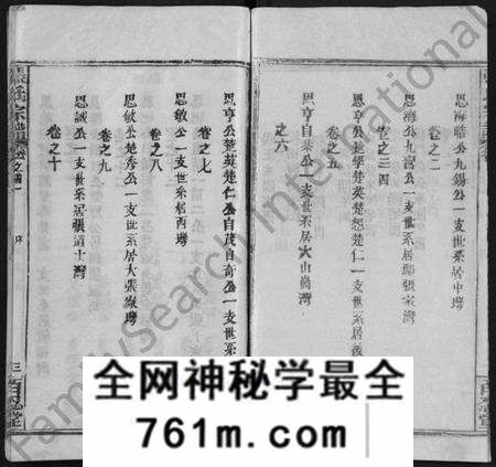 湖北张氏族谱-张氏宗谱 [13卷,首1卷](别名：Zhang Shi Zong Pu).pdf电子版