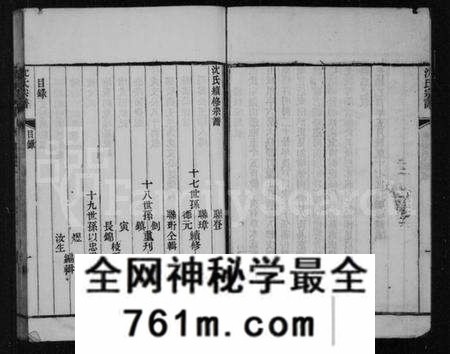 江苏沈氏族谱-续修沈氏宗谱 [6卷,首1卷](别名：沈氏宗谱).pdf电子版