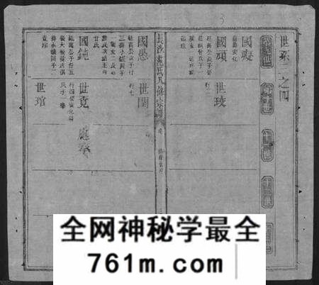 湖南范氏族谱-长沙范氏八修宗谱 [14卷].pdf电子版