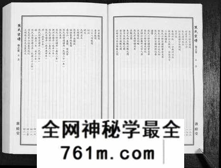湖北熊氏族谱-熊氏宗谱[7卷首1卷].pdf电子版