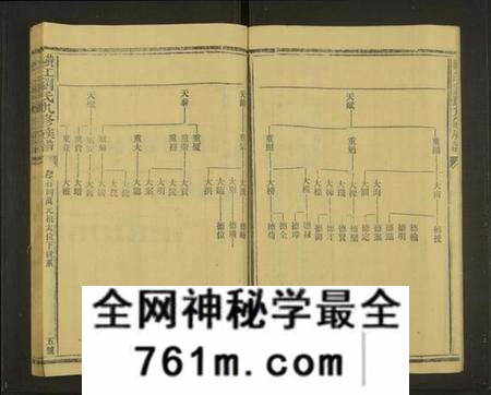 浙江刘氏族谱-横江刘氏九修族谱[总卷数不详].pdf电子版
