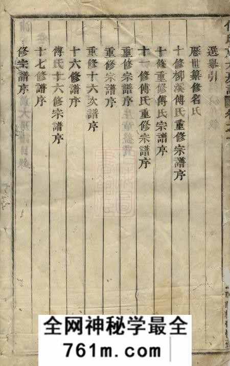 浦阳浦阳柳溪傅氏前大房谱八卷