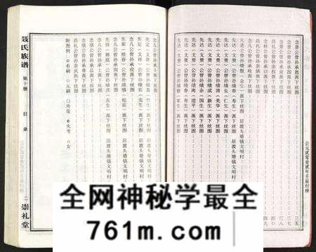 湖南未知族谱-湖南娄底印溪聂氏族谱 [合78册].pdf电子版