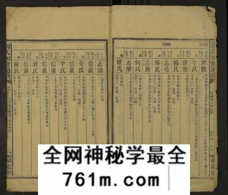 湖南刘氏族谱-刘氏四修通谱 [残卷].pdf电子版
