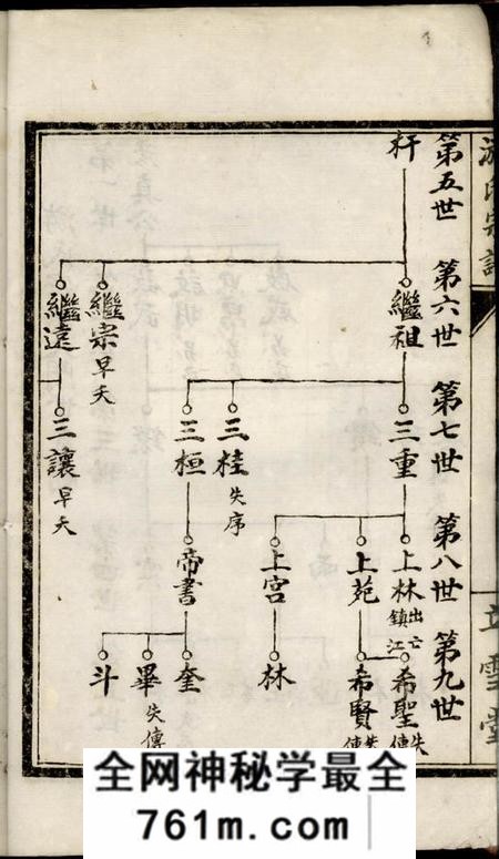 盐城应云堂盐城游氏宗谱不分卷