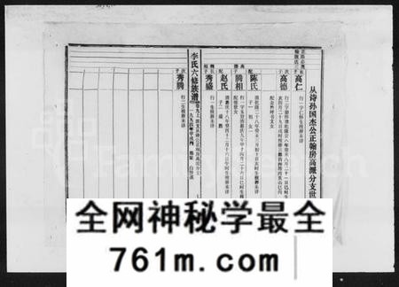 湖南李氏族谱-李氏六修族谱 [15卷,首2卷].pdf电子版