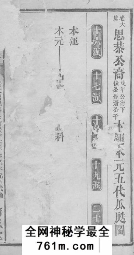 桃源南城堂童氏族谱