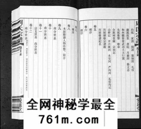 江苏周氏族谱-周氏宗谱[42卷](Zhou Shi Zong Pu).pdf电子版