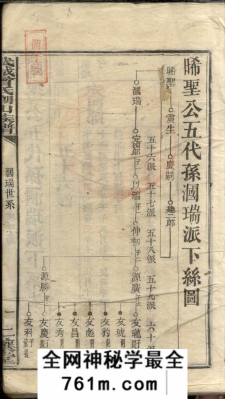 湘乡仁让堂武城曾氏榔山族谱不分卷