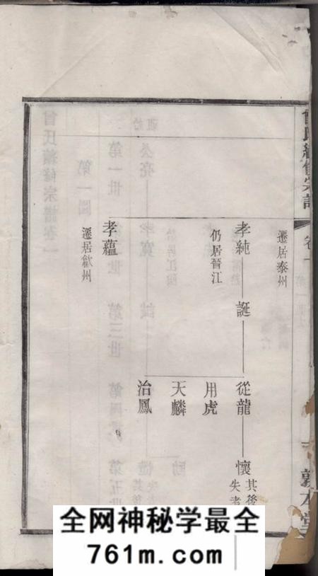 江阴敦本堂江阴曾氏续修宗谱十八卷首二卷末一卷