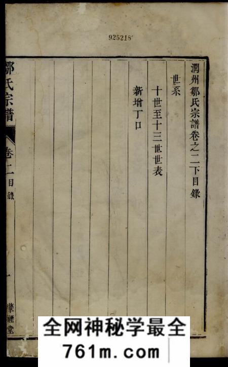 润州肇禋堂润州邹氏宗谱四卷