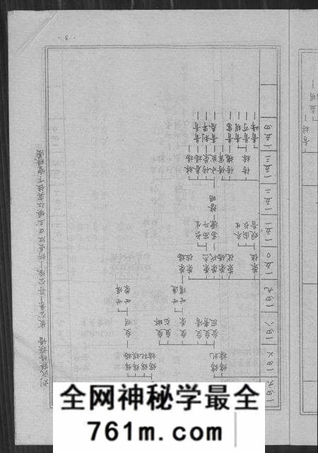江西刘氏族谱-刘氏联修族谱[总卷数不详].pdf电子版