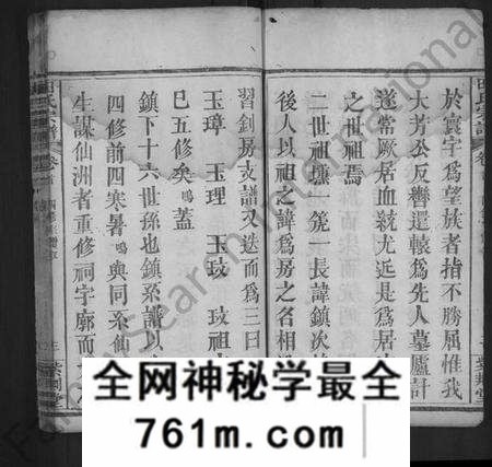 湖北田氏族谱-田氏宗谱 [12卷,含首1卷](别名：田氏二世祖镇系宗谱).pdf电子版