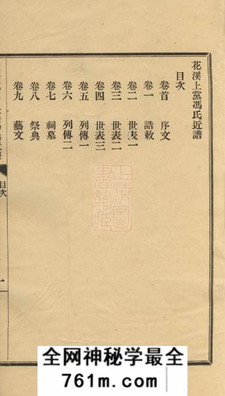 海宁重修花溪上党冯氏近谱十一卷首一卷