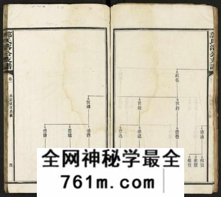 湖南郭氏族谱-郭氏溶公支谱 [74卷及卷首末].pdf电子版