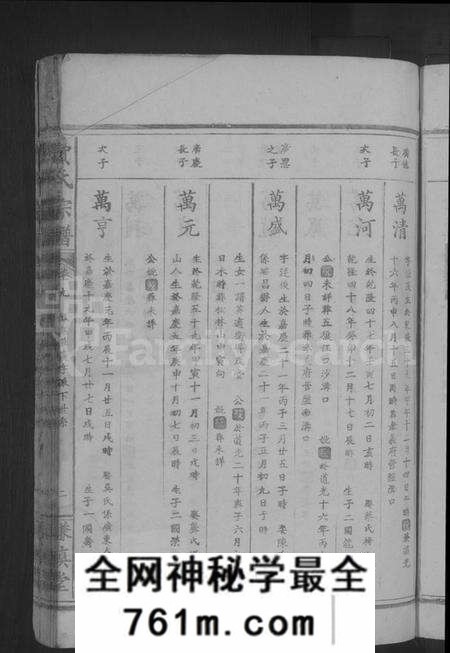 湖北费氏族谱-费氏宗谱 [9卷,首3卷].pdf电子版