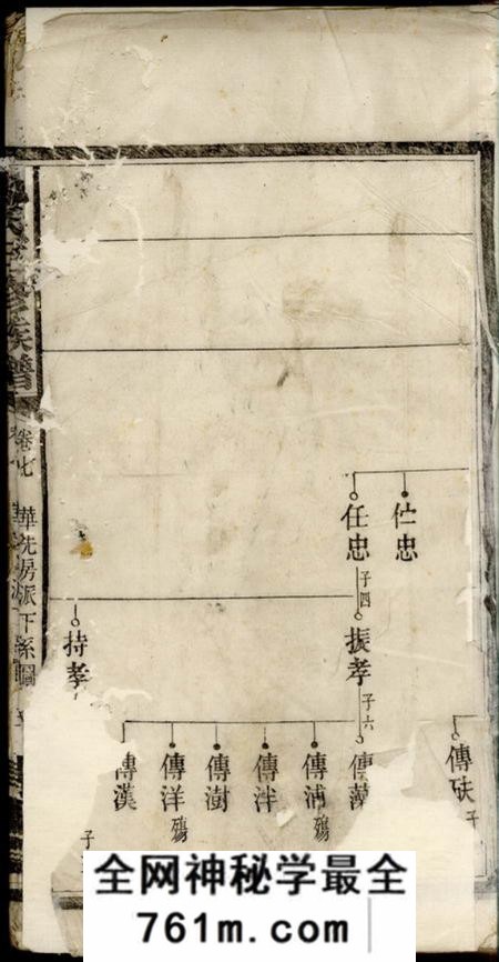 宁乡律生堂邹氏三修族谱