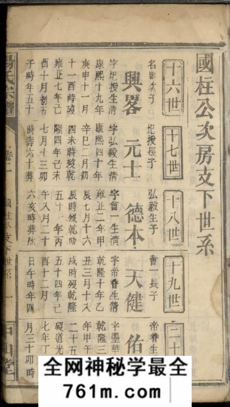 中山堂汤氏宗谱