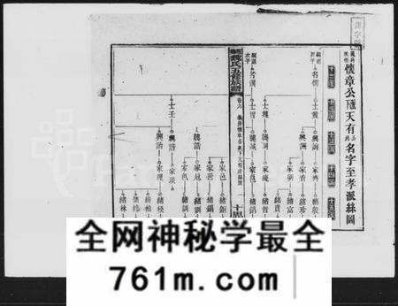 湖南魏氏族谱-魏氏五修族谱 [6卷,首4卷].pdf电子版