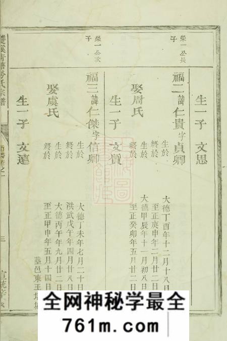 龙游龙游劳氏宗谱