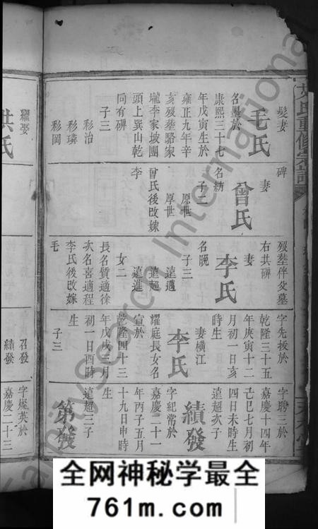 湖南艾氏族谱-艾氏重修宗谱[总卷数不详].pdf电子版