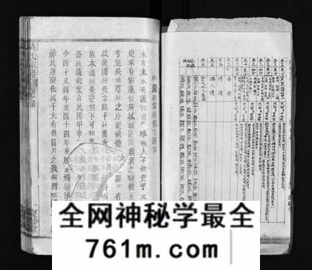 江西吴氏族谱-吴氏宗谱 [26卷含卷首].pdf电子版