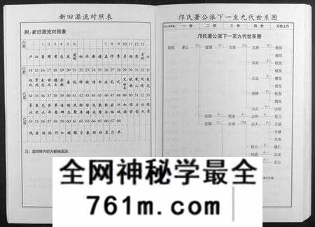 湖南邝氏族谱-邝氏十五修族谱.pdf电子版