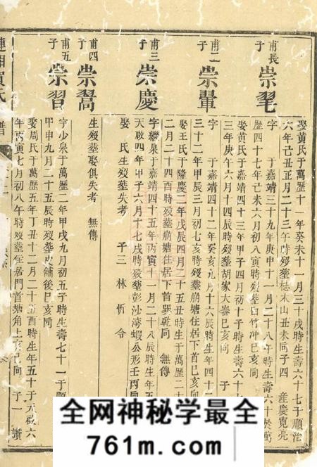 湘乡涟湘贺氏族谱