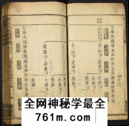 湖南周氏族谱-常宁周氏族谱.pdf电子版