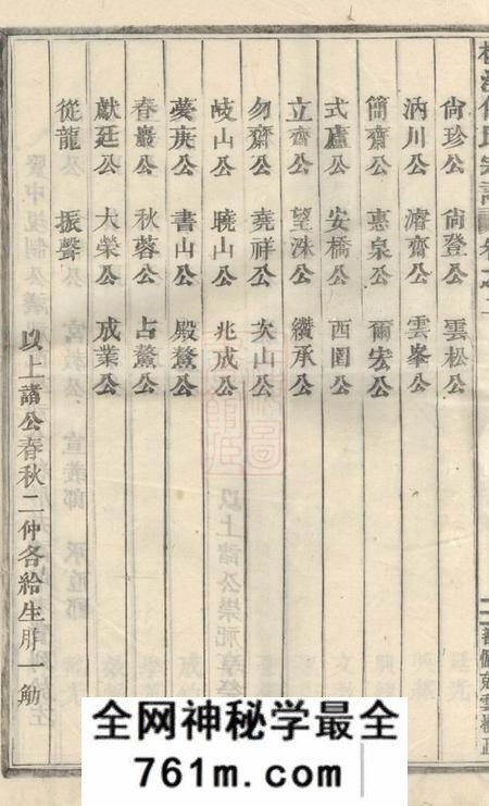 浦阳浦阳柳溪傅氏宗谱