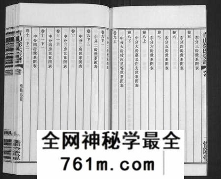 江苏徐氏族谱-青山徐氏宗谱[28卷,末首各1卷](别名：Qing Shan Xu Shi Zong Pu).pdf电子版