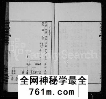 江苏恽氏族谱-恽氏家乘 [卷数杂异].pdf电子版