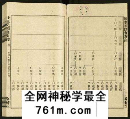 湖南杜氏族谱-上湘杜氏四修族谱 [存43卷].pdf电子版