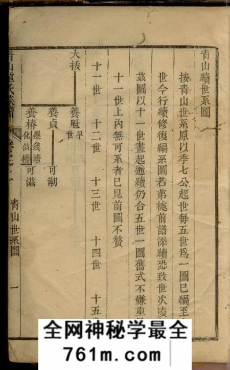 遂安青山童氏续修族谱