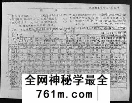 江西李氏族谱-高滩李氏八修族谱.pdf电子版