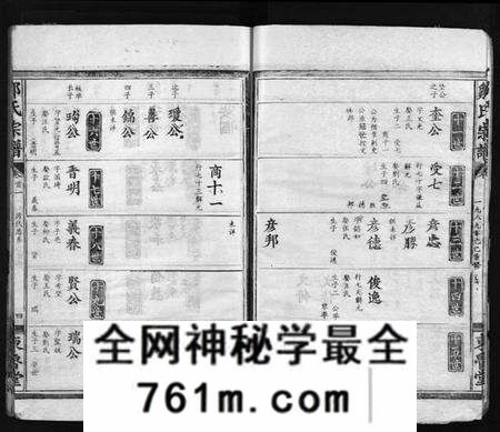 湖北邹氏族谱-邹氏宗谱 [11卷,含首1卷](别名：Zou Shi Zong Pu、邹氏宗谱).pdf电子版