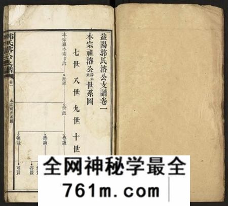 湖南郭氏族谱-郭氏溶公支谱 [74卷及卷首末].pdf电子版
