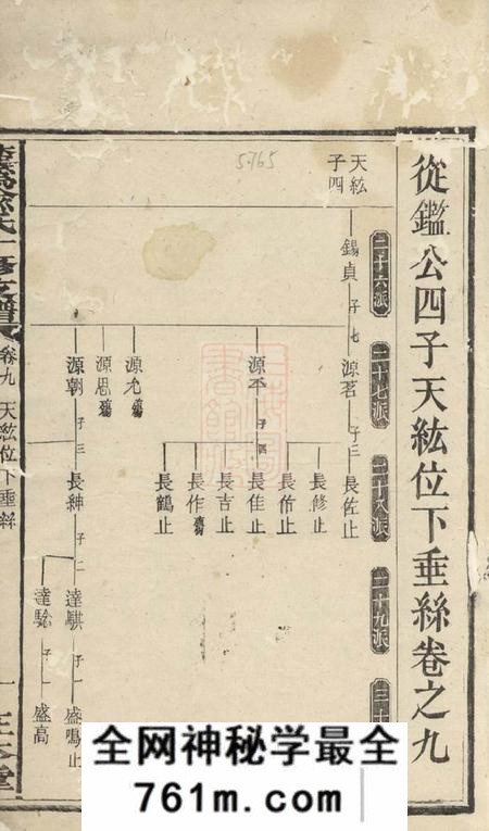 宁乡正本堂楚沩喻氏十修支谱